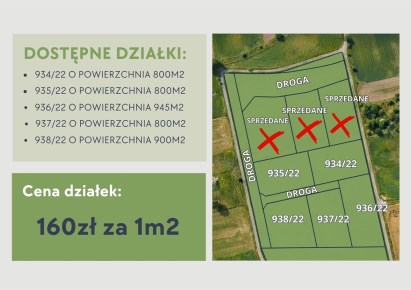 działka na sprzedaż - Orzesze, Gardawice