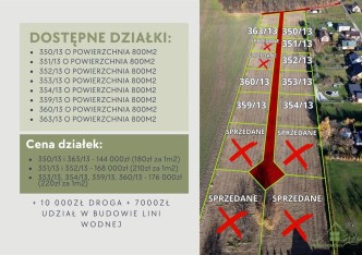 działka na sprzedaż - Orzesze, Gardawice