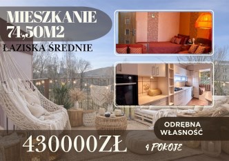 mieszkanie na sprzedaż - ŁAZISKA, Średnie